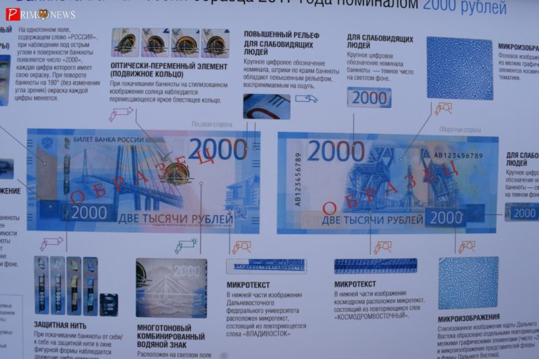 Каким образом исследуется банкнота для обнаружения и проверки подлинности скрытого изображения